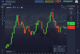 Pocket Option Platform Your Gateway to Online Trading Pocket Option Platform Your Gateway to Online Trading
