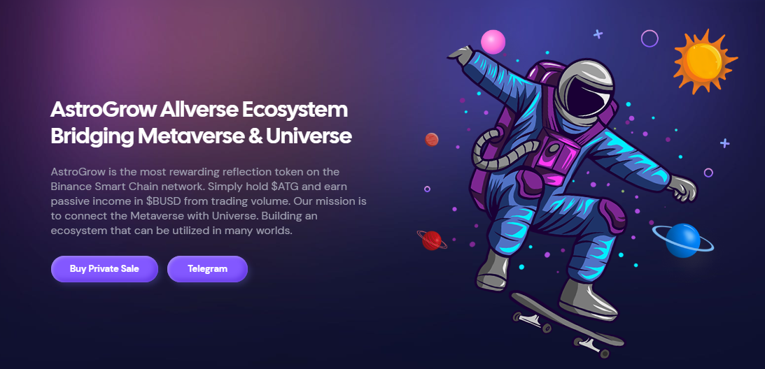 Understanding the Future of Agriculture with astrogrow Understanding the Future of Agriculture with astrogrow